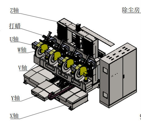 Zenk alaşımı ve paslanmaz çelik için evrensel otomatik CNC musluk cilalama makinesi